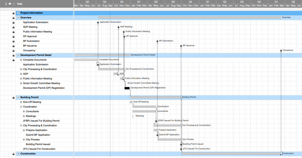 drafting services for developers and contractors